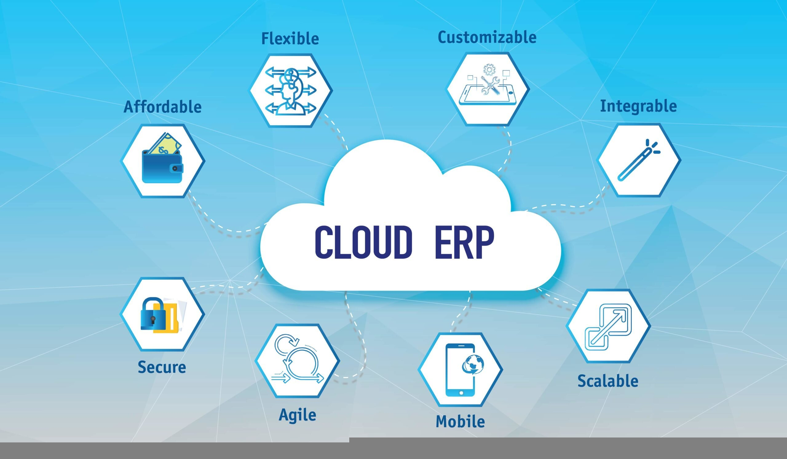 Cloud Erp For Solutions For Small Business Eoxs