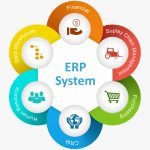 Erp Software In Dubai